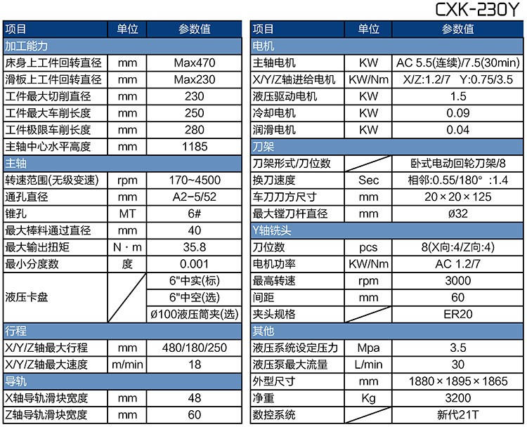 数控车铣复合中心CXK-230Y参数表