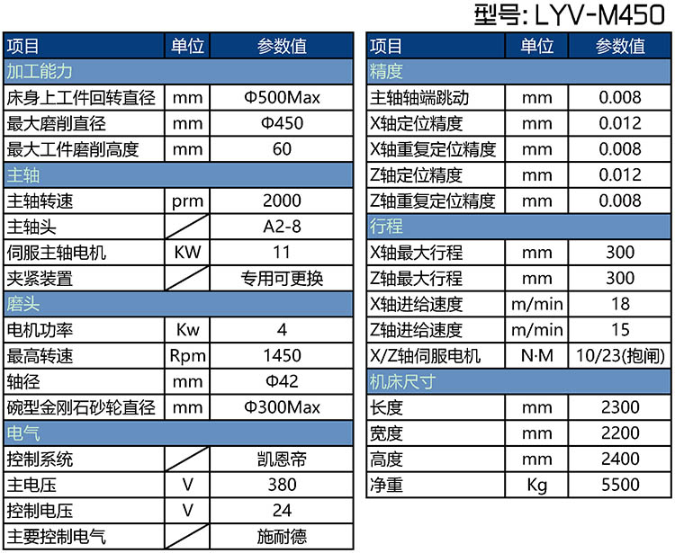 LYV-M450刹车盘立式磨床参数表