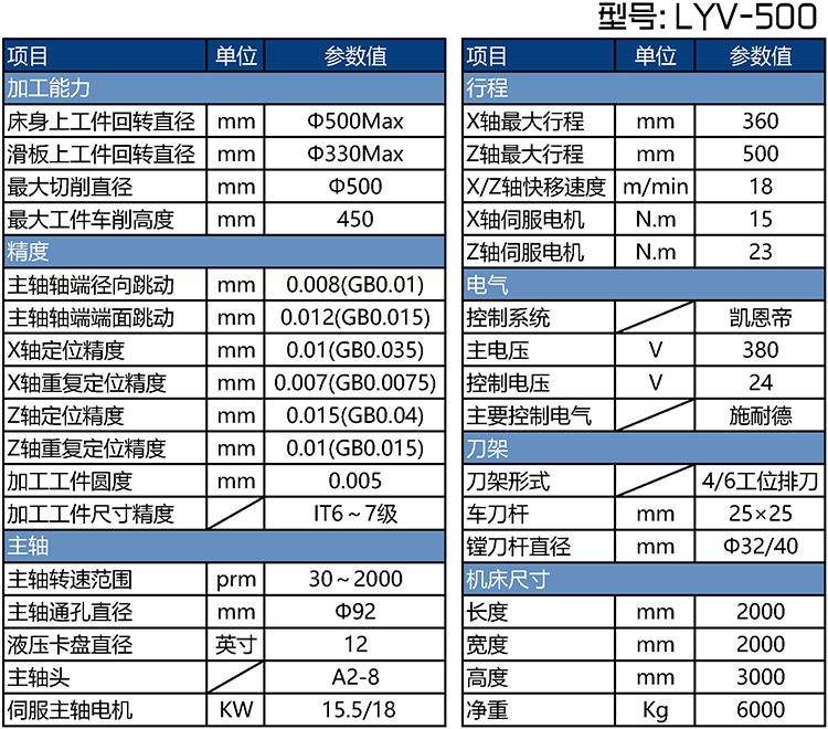 LYV-500刹车盘专机参数表