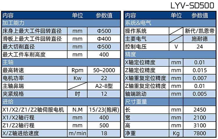 LYV-SD500A刹车盘立式车床参数表