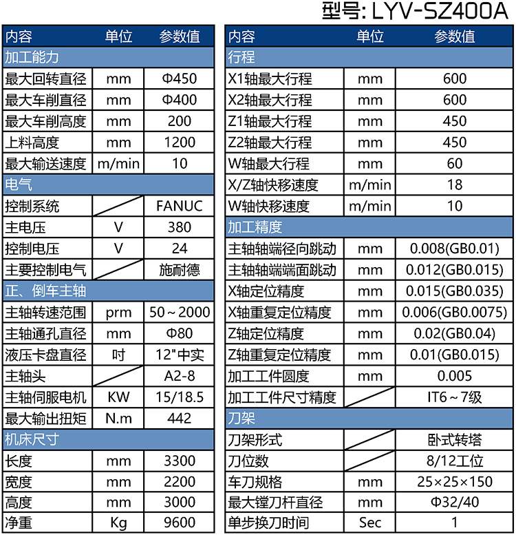 制动毂柔性生产线DLCK400